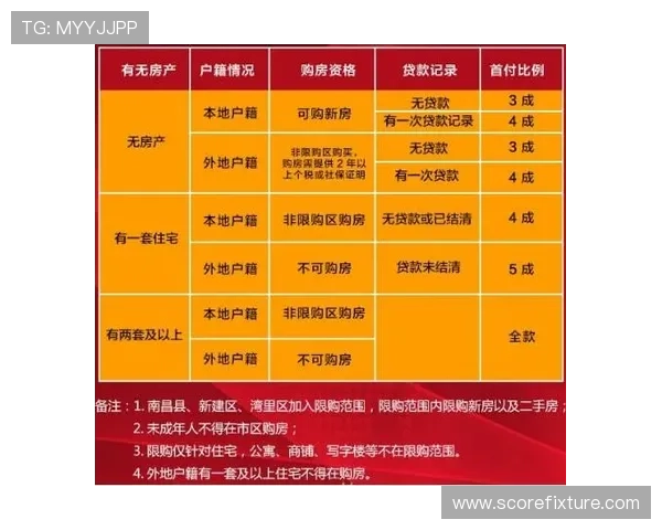 开云欧洲杯波胆防骗避坑指南极速提现攻略