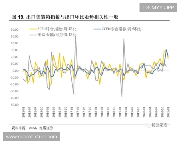 波胆走势图怎么看避坑指南助你彩票数字高频玩法防骗