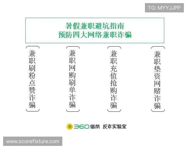 波胆结算时间要多久避坑指南平台对比评测