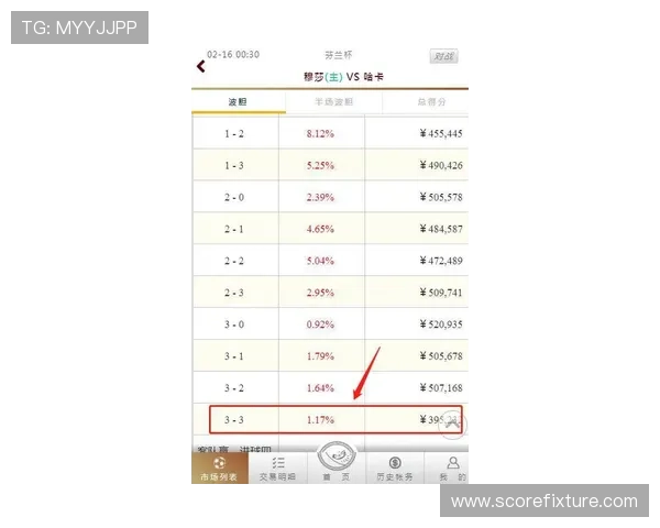 玩球波胆基本面怎么看电子竞技投注盘口防骗避坑指南