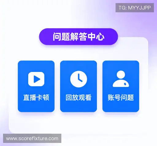 问题解答区